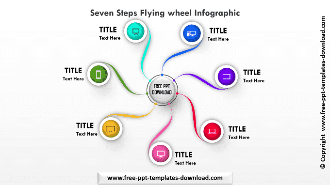 Seven Steps Flying Wheel Infographic Template Download