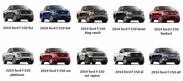 2015 Ford F150