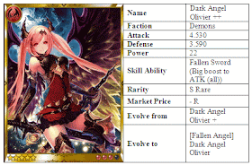Rage of Bahamut Dark Angel Olivier ++