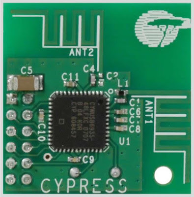 2.4GHz WiFi & ISM Band Scanner. Description and Schematic Part 1