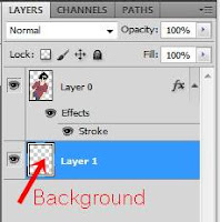 layer background