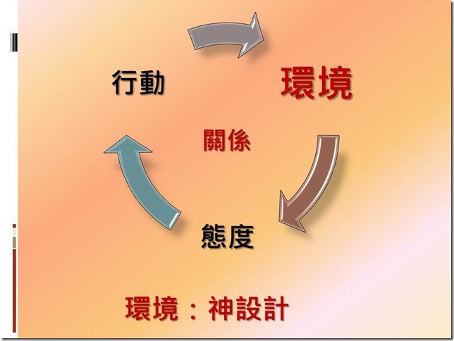 投影片17