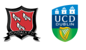 Prediksi Mix Parley Dundalk vs UC Dublin  Tgl 2 Juli 2022