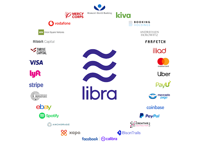 Libra association Partners