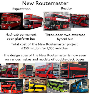 New Routemaster - Expectation - Reality