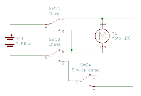 Esquema useless box