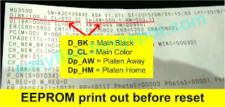 Canon MG3600, MG3610, MG3620, MG3630, MG3640, MG3650, MG3660, MG3670, MG3680, MG3690 EEPROM print out before resetting