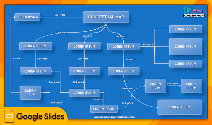 09. Google Slides template of a concept map graphic organizer