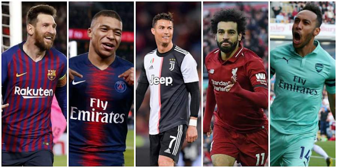 Top 10 Goal scorers in Europe Top 5 leagues in 2020