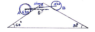 Kerala University B.Tech. Combined First and Second Semester Engineering mechanics Previous Question 2008 Scheme