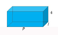  bangkit ruang yaitu bangkit Matematika yang mempunyai isi atau volume Rumus Volume Bangun Ruang Lengkap + Contoh Soal