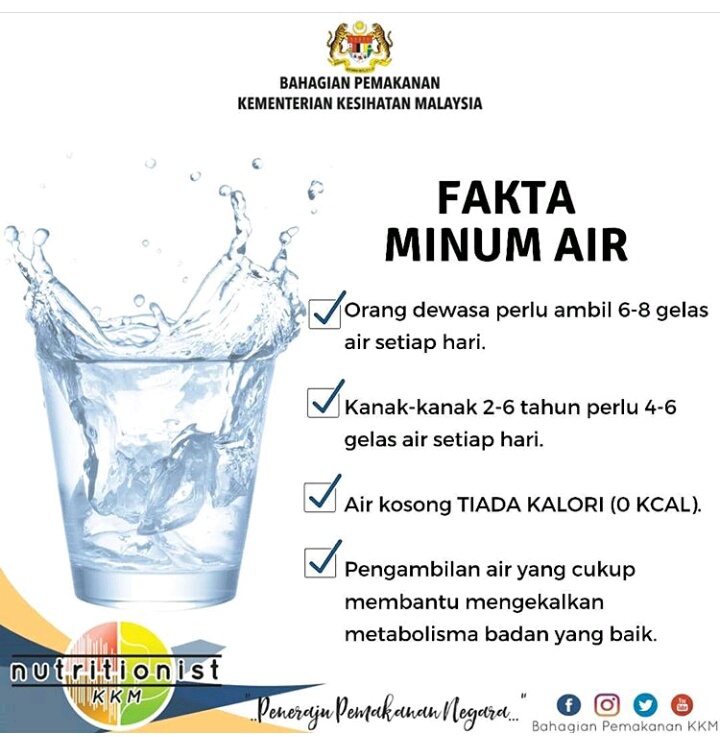 Kenapa Perlu Minum Air Kosong Dengan Cukup