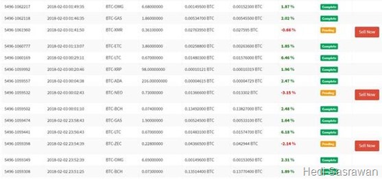 Lock posisis gratis ke Thailand CryptoWorldEvolution Bukan Jamannya Lagi Income Kita Hanya Bergantung pada Perusahaan di Era Crypto Evolution
