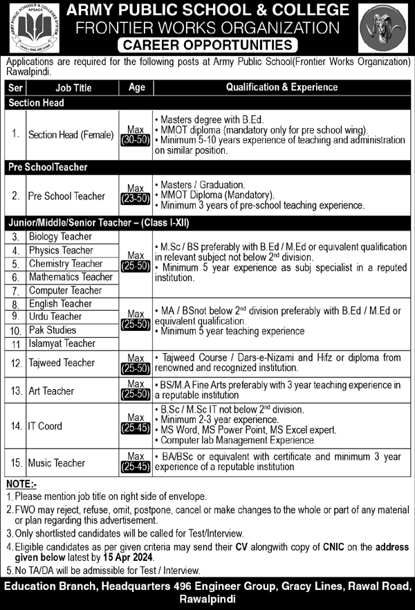Army Public School & College APS&C Jobs In Rawalpindi 2024
