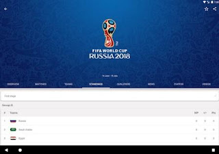 FIFA World Cup Rusia 2018 APK 