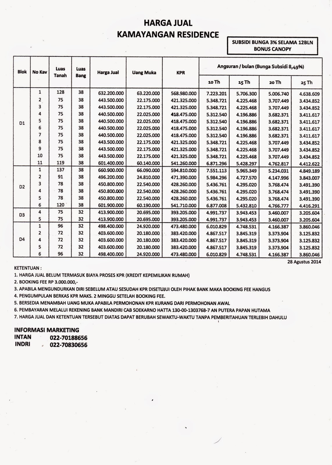 Perumahan di Bandung - Rumah Bandung - Rumah Baru Bandung 