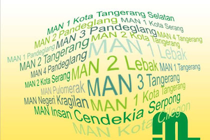 Daftar Madrasah Aliyah Negeri (Man) Di Banten