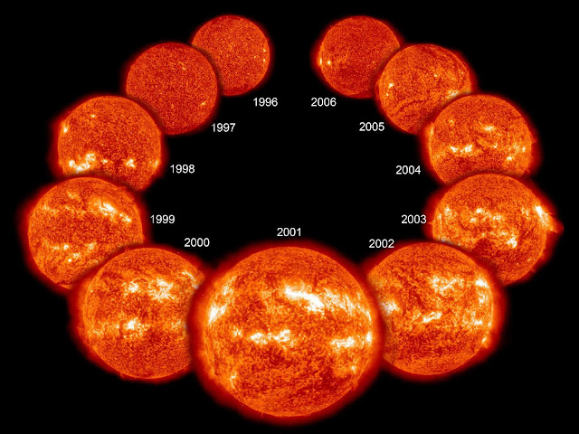 apa-itu-siklus-matahari-informasi-astronomi