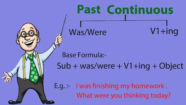 past continuous tense