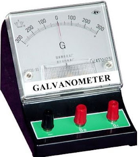 Mengenal Galvanometer : Dari Fungsi Hingga Jenis-Jenisnya