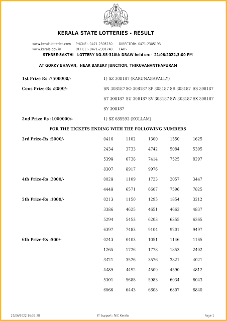 ss-318-live-sthree-sakthi-lottery-result-today-kerala-lotteries-results-21-06-2022-keralalotteriesresults.in_page-0001
