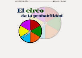 http://www.harcourtschool.com/activity_es/probability_circus/