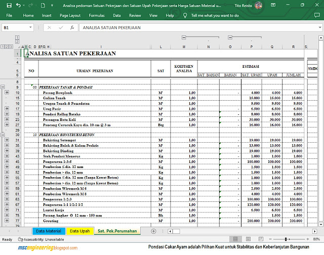 Analisa Satuan Pekerjaan, Upah dan Material Pondasi