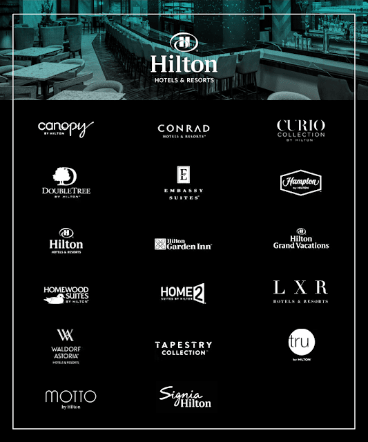 Lê Minh Phát | Lịch sử hình thành và phát triển của tập đoàn khách sạn Hilton