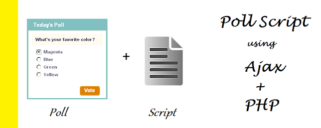 User Poll Script using Ajax and PHP