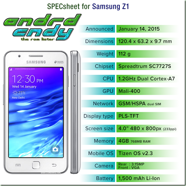 Samsung Z1