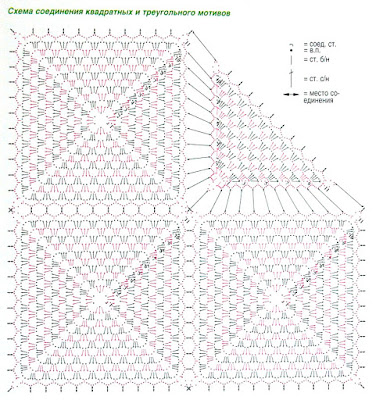 crochet bedding sets, crochet bedspreads and tablecloths, crochet coverlet bedspread, free filet crochet bedspread patterns, vintage crochet bedspread, vintage crochet bedspread pattern popcorn, 