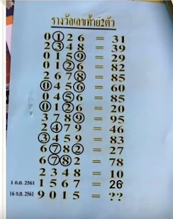 Thai Lottery Free Tips For 16-09-2018