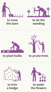 Gardening verbs