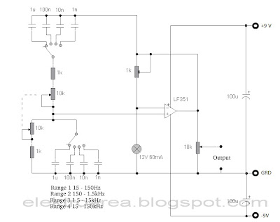 rangkaian osilator sinus variabel