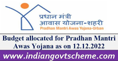 Budget allocated for Pradhan Mantri Awas Yojana