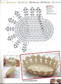 Corbeilles au crochet 