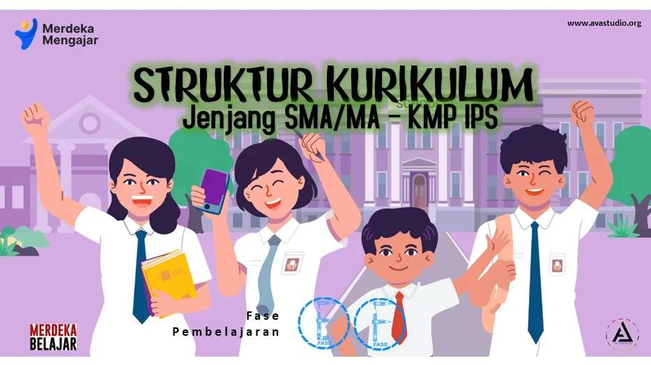 Struktur Kurikulum SMA/MA (Kelompok IPS) Fase E dan F - Kurikulum Merdeka