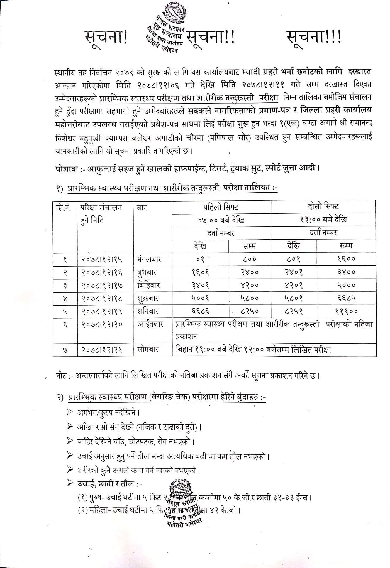 Myadi Police Physical Exam Routine