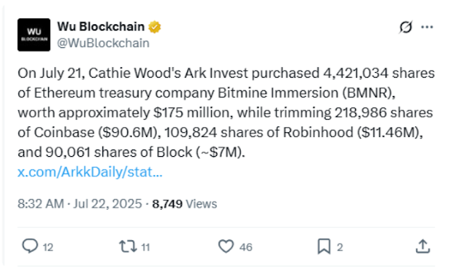HokaNews proavides global crypto news, analysis, and insights. Covering blockchain technology, DeFi, NFT, and digital finance trends for investors and enthusiasts worldwide.