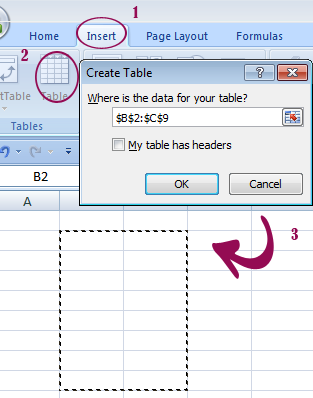 Sort by pada tabel MS. office excel