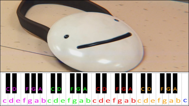 Mask by Dream Piano / Keyboard Easy Letter Notes for Beginners