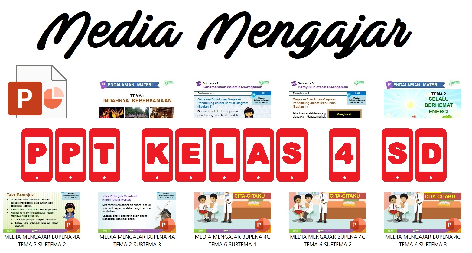 Download Media Pembelajaran PowerPoint Kurikulum 2013 Sekolah Dasar (SD) atau Madrasah Ibtidaiyah (MI) Kelas IV (Empat) Semua Tema