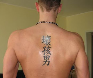 Japanese Tattoo Letters Designs