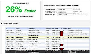 Tips Mempercepat Modem Smartfren