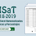SISaT 2018-2019 en formato Excel Automatizados con gráficas y porcentajes