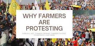 why are farmers are protesting in India