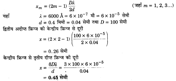 Solutions Class 12 भौतिकी विज्ञान-II Chapter-2 (तरंग-प्रकाशिकी)