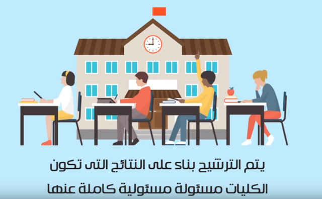 كيفية حجز اختبارات القدرات قبل تنسيق الجامعات