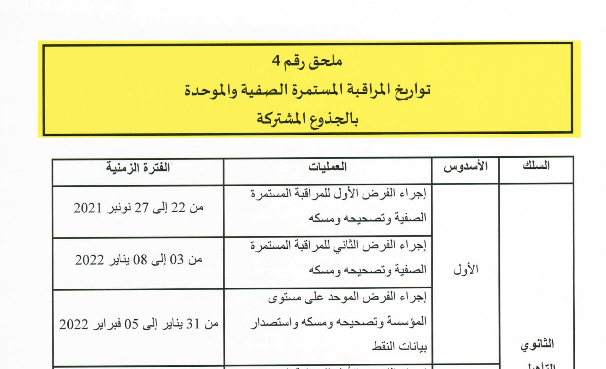 تواريخ المراقبة المستمرة الصفية و الموحدة بالجذع المشترك 2021-2022