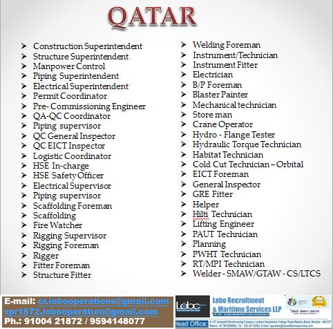 LARGE NUMBER OF VACANCIES IN QATAR : LOBO RECRUITMENT